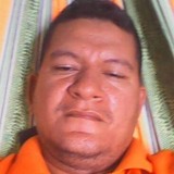 Williandurany0 from Lorica | Man | 47 years old | Libra