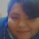 Anacitlalyreg7 from Morelia | Woman | 24 years old | Aries