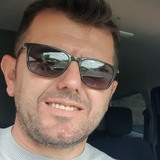Shpetimily6B from Lyon | Man | 36 years old | Gemini