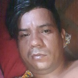 Juacydantaskt from Pio XII | Man | 32 years old | Libra