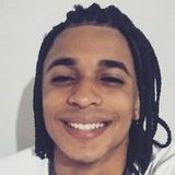 Juninho from Jetiba | Man | 27 years old | Libra