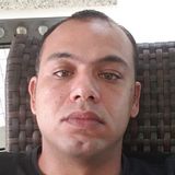 Rafael from Sao Jose dos Campos | Man | 43 years old | Cancer