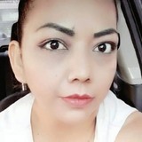 Ctukazd from Rosarito | Woman | 44 years old | Aries