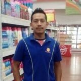 Luis from Chapala | Man | 33 years old | Pisces