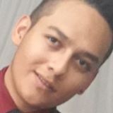 Luigi from Atlixco | Man | 26 years old | Cancer