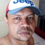 Elisson from Campo Maior | Man | 38 years old | Libra