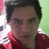 Maximilianovl1 from Salta | Man | 43 years old | Leo