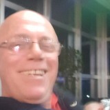 Rayoca from Kraljevo | Man | 58 years old | Scorpio