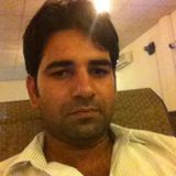 Ali Raza from India Hook | Man | 38 years old | Virgo