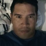 Javi from Veracruz | Man | 42 years old | Pisces