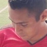 Fernandososa from Veracruz | Man | 29 years old | Capricorn