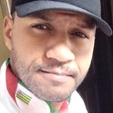 Miguelbarbos08 from Rio Verde | Man | 37 years old | Aries