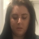 Lusy from Amsterdam-Zuidoost | Woman | 37 years old | Aquarius