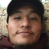Menejua09 from Pachuca de Soto | Man | 27 years old | Capricorn