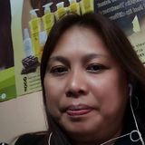 Lyn from Quezon City | Woman | 47 years old | Cancer