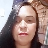 Ribeirogisleq0 from Serro | Woman | 51 years old | Aries