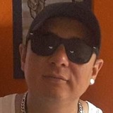Kontreras from Veracruz | Man | 42 years old | Capricorn