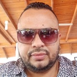 Elfaku from Montelibano | Man | 31 years old | Sagittarius