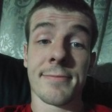 Mrright from Rock Springs | Man | 29 years old | Aries