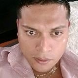 Richard from Zacatelco | Man | 31 years old | Aries
