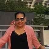 Lyn from Shatin | Woman | 44 years old | Scorpio