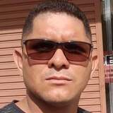 Magnomaxu5 from Tefe | Man | 37 years old | Scorpio