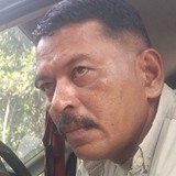 Sofyanalakbaq6 from Medan | Man | 41 years old | Cancer