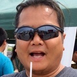 Imaykeomanivre from Kansas City | Man | 54 years old | Gemini
