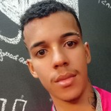 Guilhermefrazt from Sinop | Man | 26 years old | Virgo