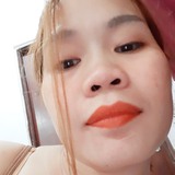 Kemmo from Kuwait | Woman | 36 years old | Cancer