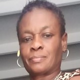 Brucebarbarad4 from Nassau | Woman | 58 years old | Aries