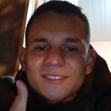 Dani from Criciuma | Man | 32 years old | Pisces
