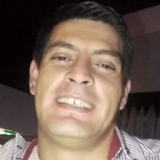 Clauditopittt2 from San Cristobal | Man | 35 years old | Scorpio