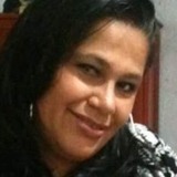 Mariaronerorqa from Pereira | Woman | 53 years old | Virgo