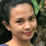 Jennai from Philippine | Woman | 25 years old | Aquarius