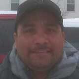 Luismon6Rp from Dublin | Man | 44 years old | Aquarius