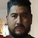 Argosmap1 from Libres | Man | 32 years old | Virgo