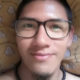 Niko from Palpala | Man | 26 years old | Aries