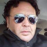 Massimo from Cisterna di Latina | Man | 45 years old | Gemini