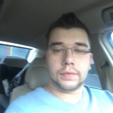 Giaxi from Nijmegen | Man | 40 years old | Leo