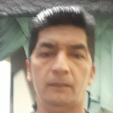 No from Armenia | Man | 57 years old | Scorpio