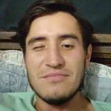 Cuan89Ba from Jenesano | Man | 36 years old | Sagittarius