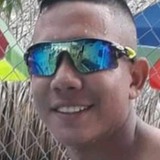 Salgadohernahs from Retiro | Man | 26 years old | Libra