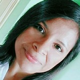 Cosi from Alajuela | Woman | 40 years old | Cancer
