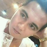 Verj from Sagay | Man | 31 years old | Leo