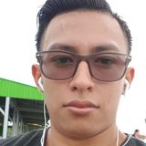 Esmerling from San José | Man | 31 years old | Gemini