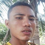 Pedrinhopedrnm from Cameta | Man | 22 years old | Pisces