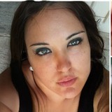 Valentinaorldx from Ruffano | Woman | 41 years old | Scorpio
