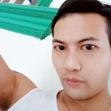 Bantolromep from Angeles City | Man | 34 years old | Libra