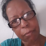 Pam from Houston | Woman | 73 years old | Pisces